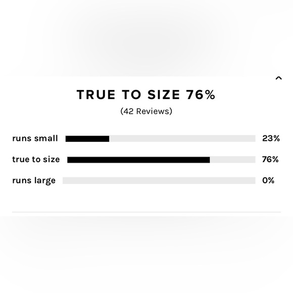 Line & Dot Hunnie Mini Dress in Moss Size XS - Picture 6 of 12